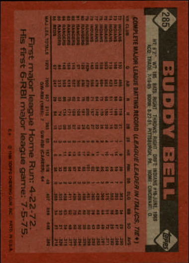 1986 Topps #285 Buddy Bell back image
