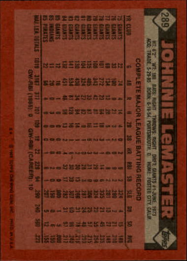 1986 Topps #289 Johnnie LeMaster back image