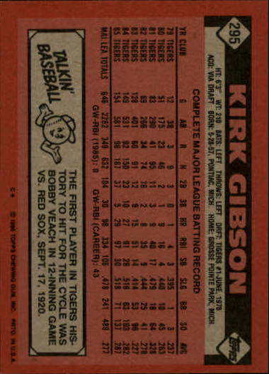 1986 Topps #295 Kirk Gibson back image