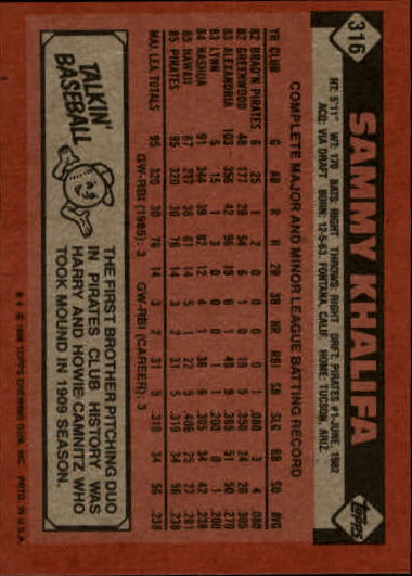 1986 Topps #316 Sammy Khalifa back image