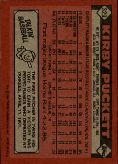 1986 Topps #329 Kirby Puckett back image