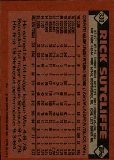 1986 Topps #330 Rick Sutcliffe back image