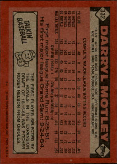 1986 Topps #332 Darryl Motley back image