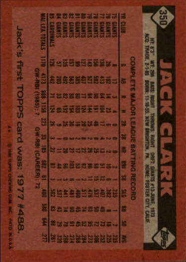  1986 Topps Baseball #350 Jack Clark St. Louis