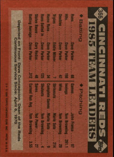 1986 Topps #366 Reds Leaders/Dave Concepcion back image