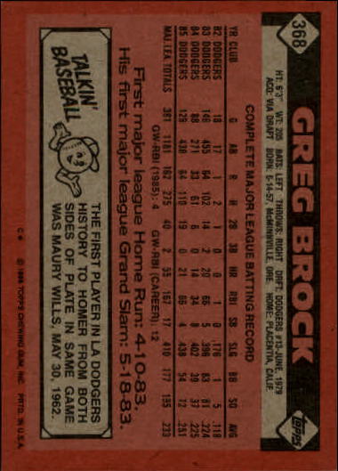 1986 Topps #368 Greg Brock back image