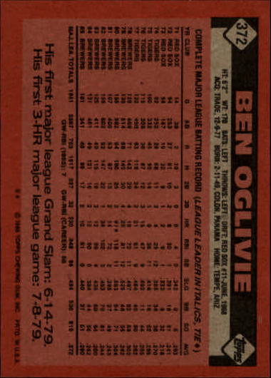 1986 Topps #372 Ben Oglivie back image