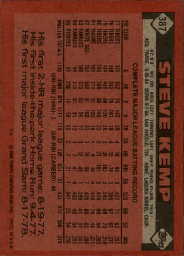 1986 Topps #387 Steve Kemp back image