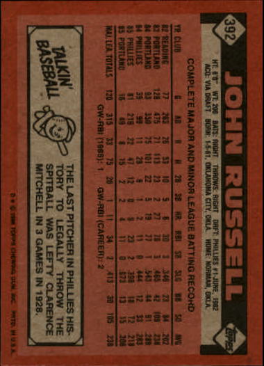 1986 Topps #392 John Russell back image
