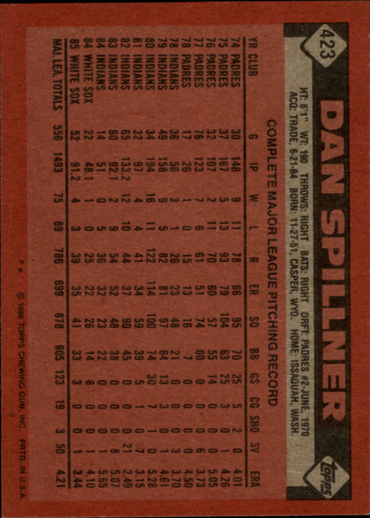 1986 Topps #423 Dan Spillner back image