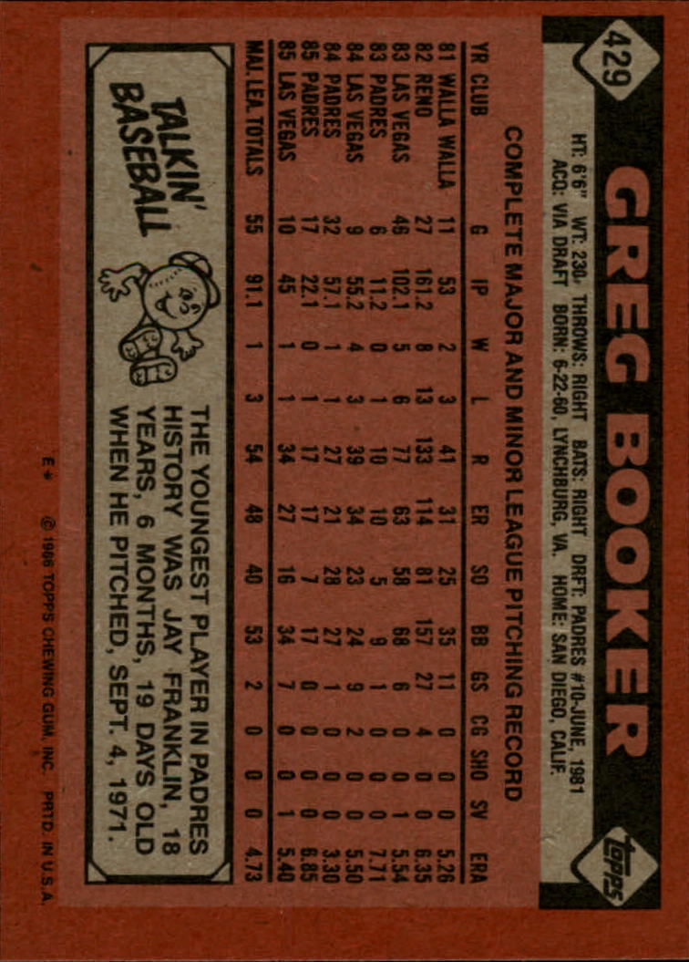 1986 Topps #429 Greg Booker back image