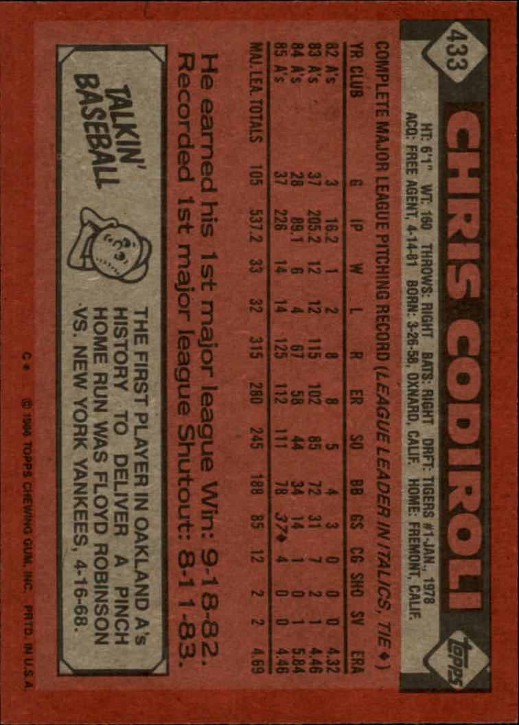 1986 Topps #433 Chris Codiroli back image
