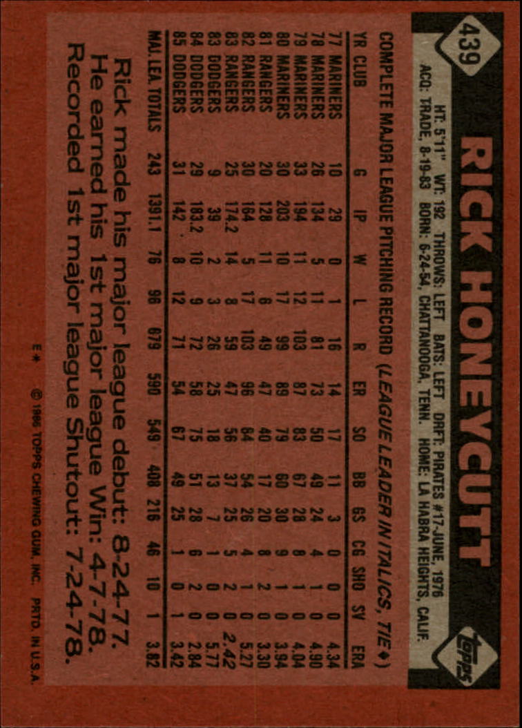 1986 Topps #439 Rick Honeycutt back image