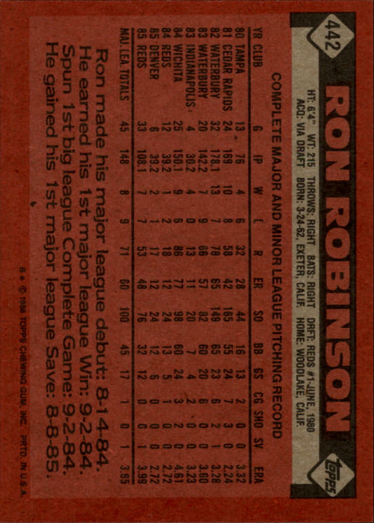 1986 Topps #442 Ron Robinson back image