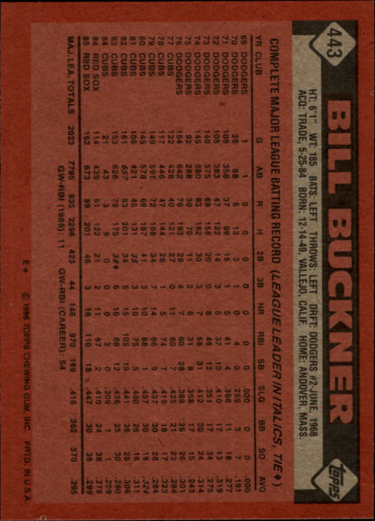 1986 Topps #443 Bill Buckner back image