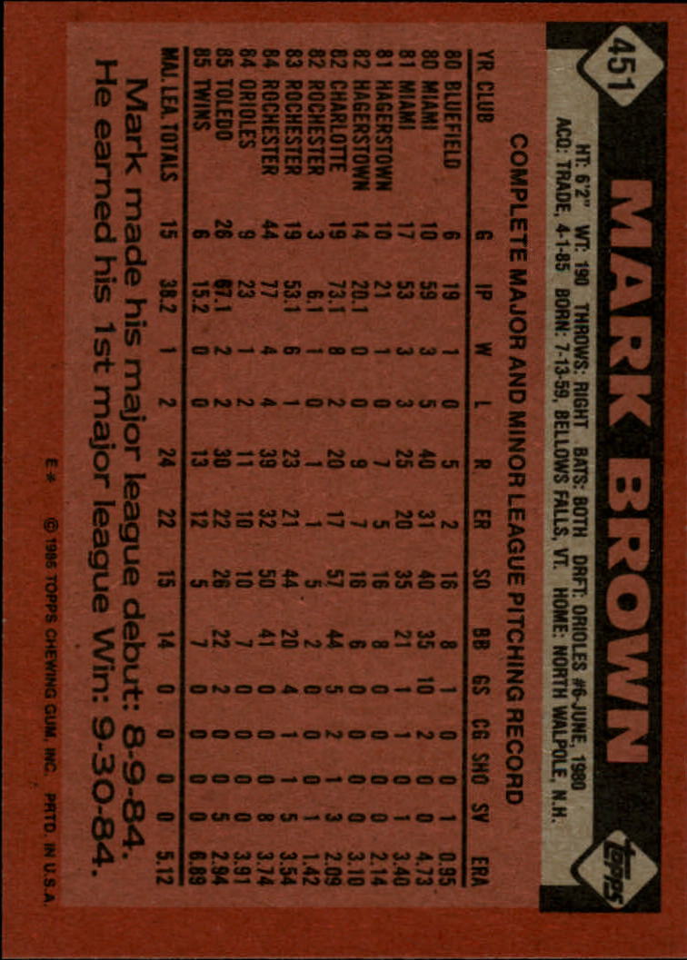 1986 Topps #451 Mark Brown back image