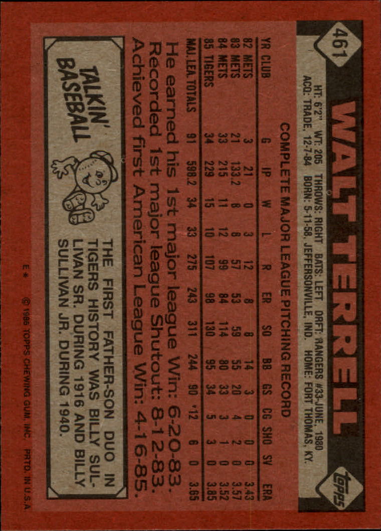 1986 Topps #461 Walt Terrell back image