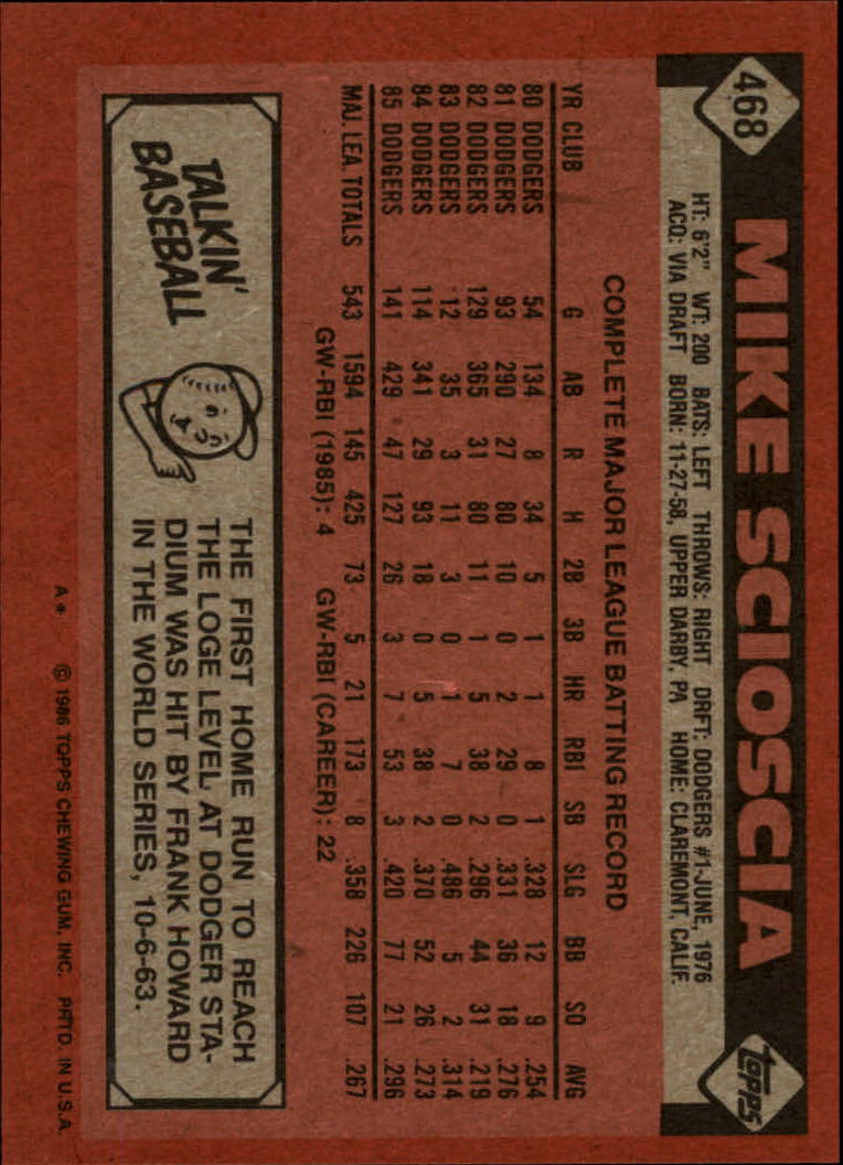 1986 Topps #468 Mike Scioscia back image