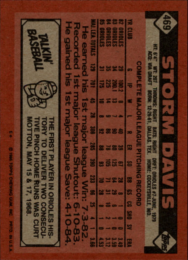 1986 Topps #469 Storm Davis back image