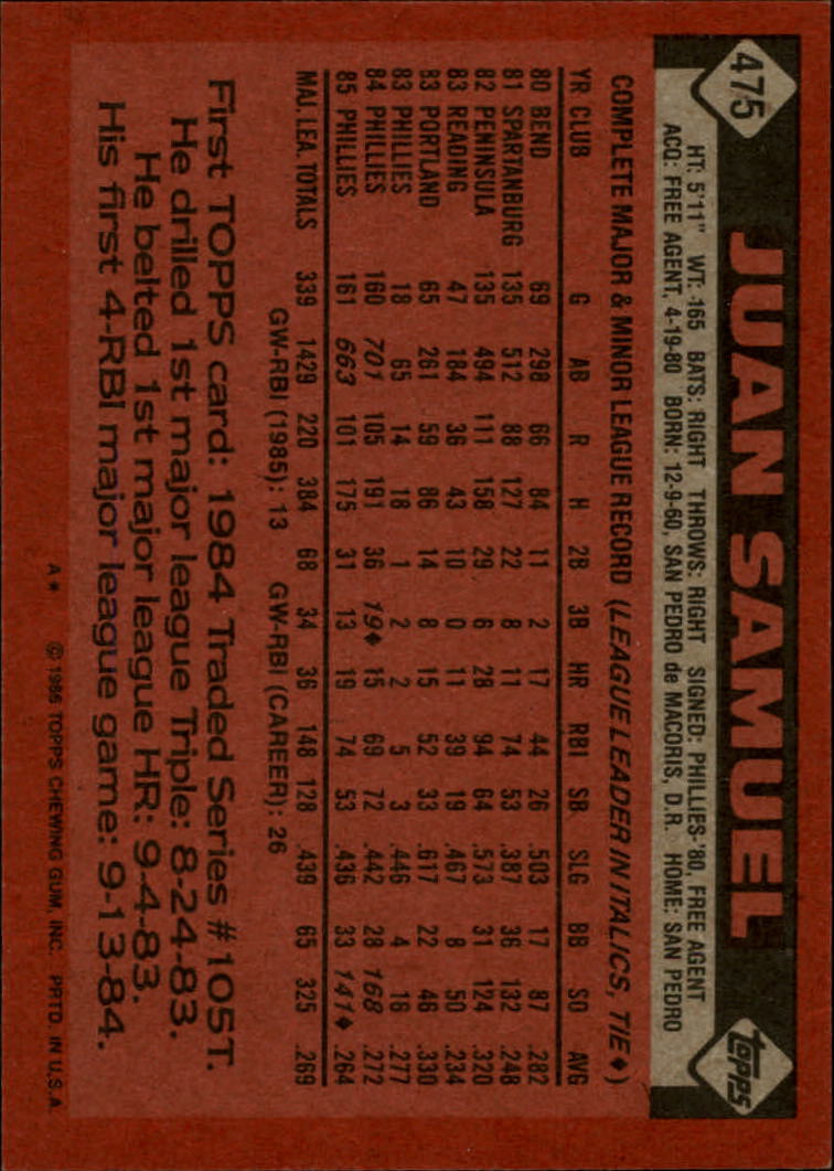 1986 Topps #475 Juan Samuel back image