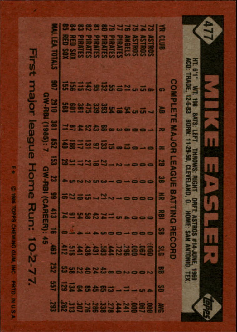 1986 Topps #477 Mike Easler back image
