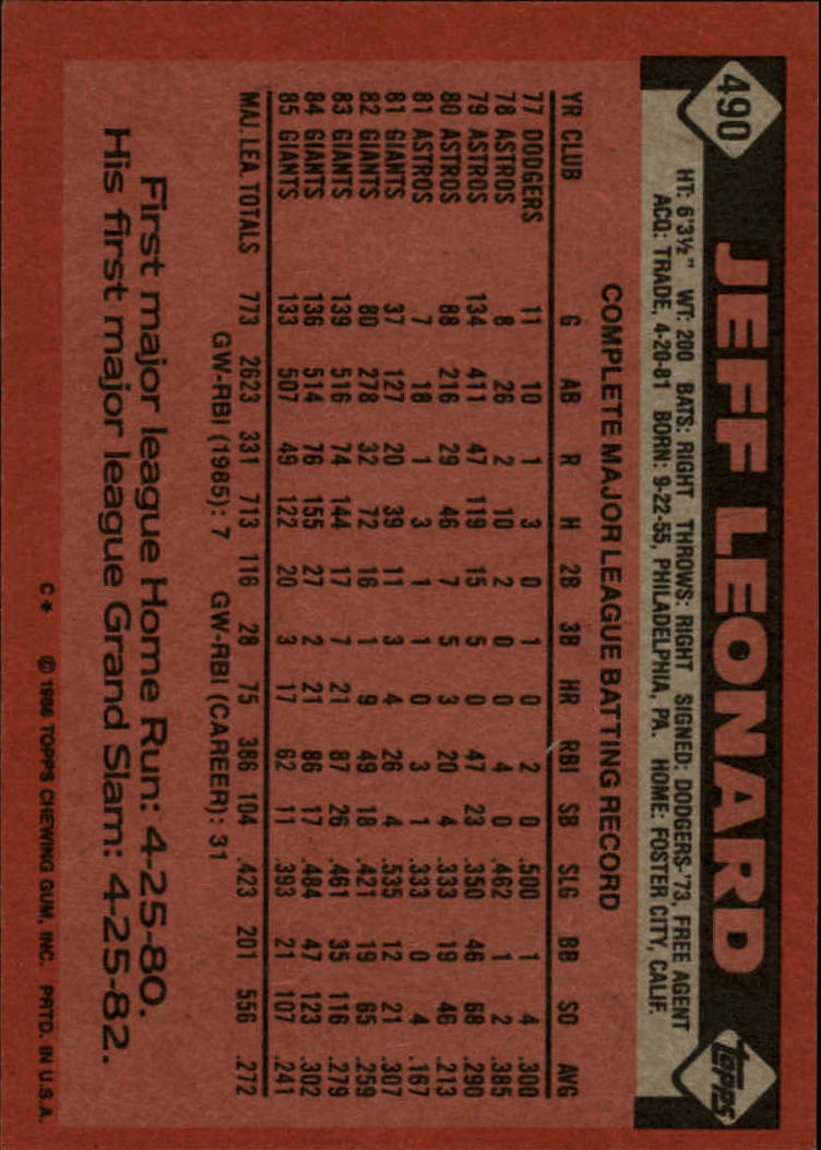 1986 Topps #490 Jeff Leonard back image