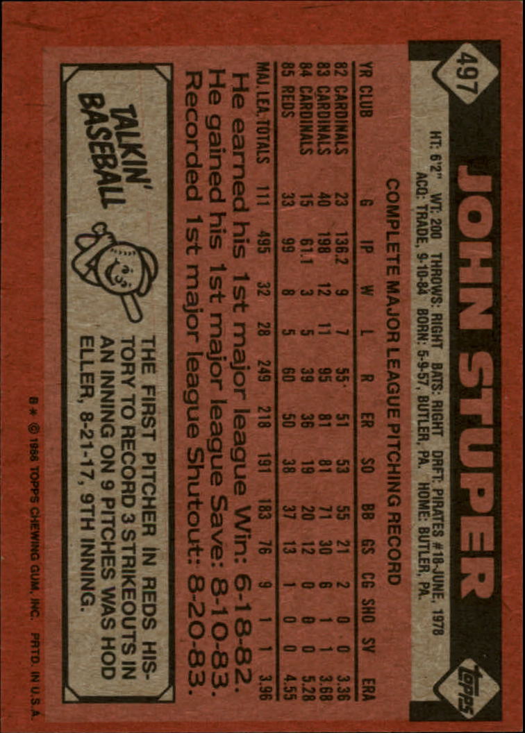 1986 Topps #497 John Stuper back image