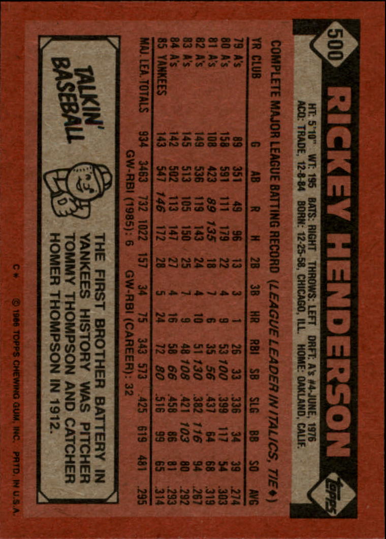1986 Topps #500 Rickey Henderson back image