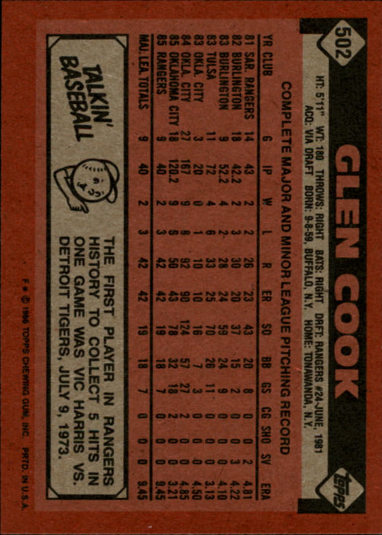 1986 Topps #502 Glen Cook back image