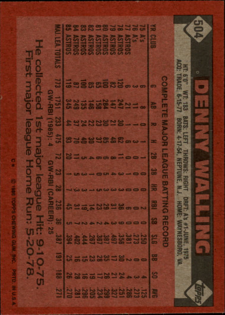 1986 Topps #504 Denny Walling back image