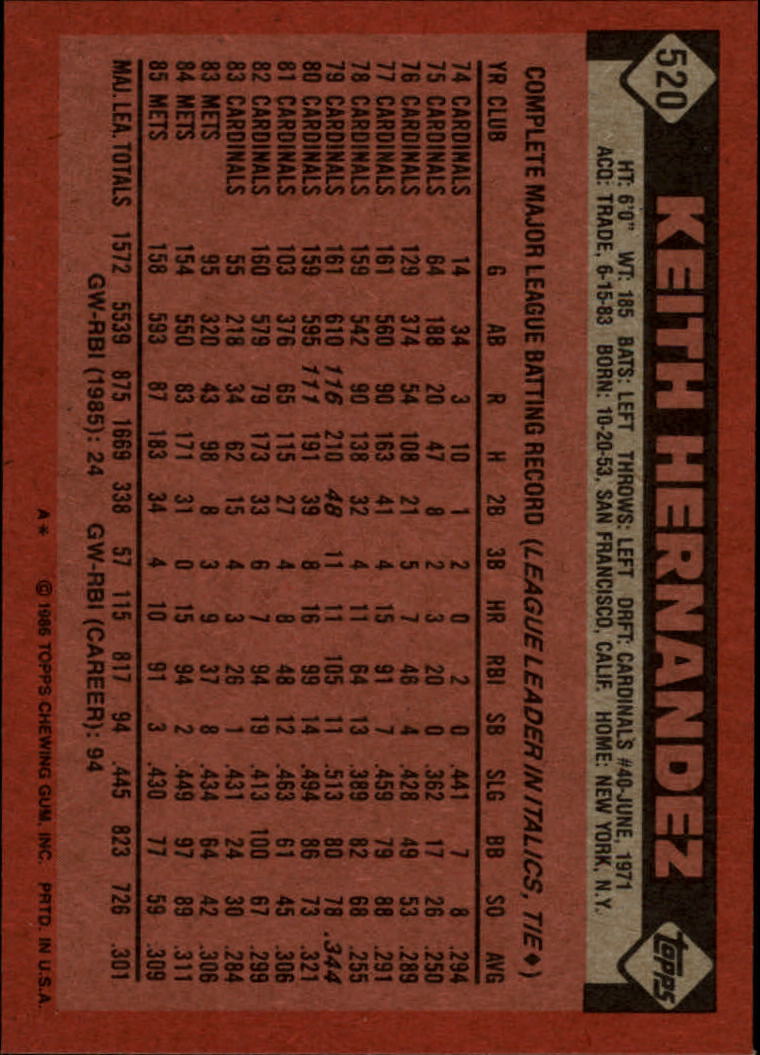 1986 Topps #520 Keith Hernandez back image