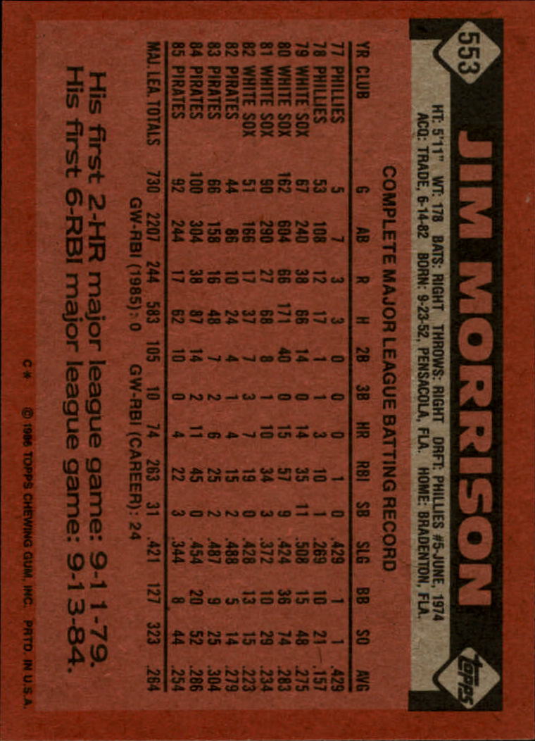 1986 Topps #553 Jim Morrison back image