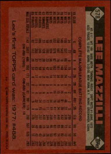 1986 Topps #578 Lee Mazzilli back image