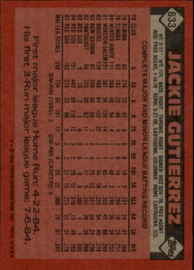 1986 Topps #633 Jackie Gutierrez back image