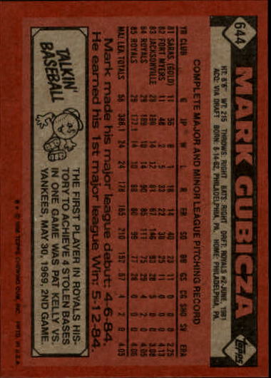 1986 Topps #644 Mark Gubicza back image