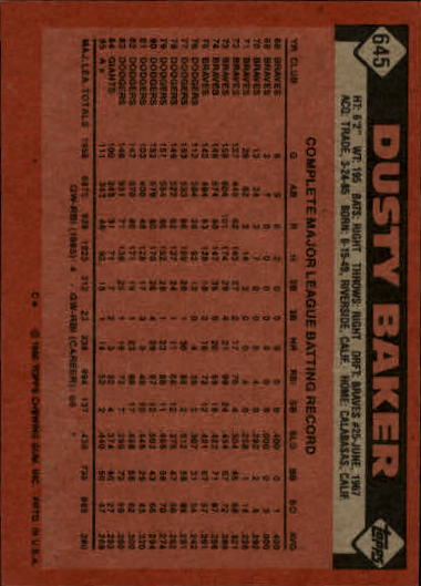 1986 Topps #645 Dusty Baker back image