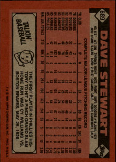 1986 Topps #689 Dave Stewart back image