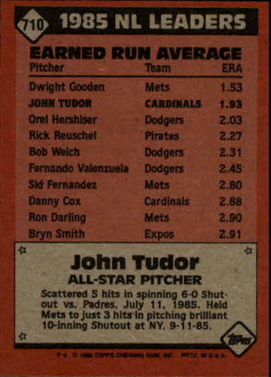 1986 Topps #710 John Tudor AS back image
