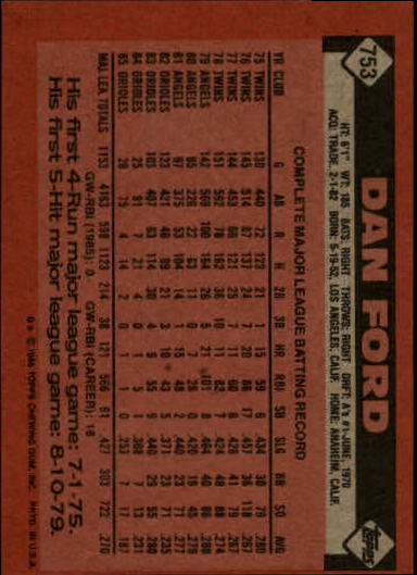 1986 Topps #753 Dan Ford back image