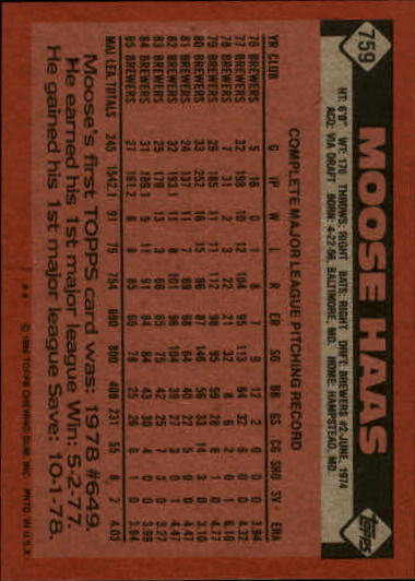 1986 Topps #759 Moose Haas back image