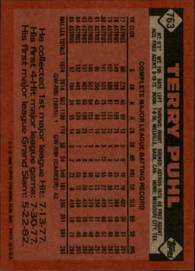 1986 Topps #763 Terry Puhl back image