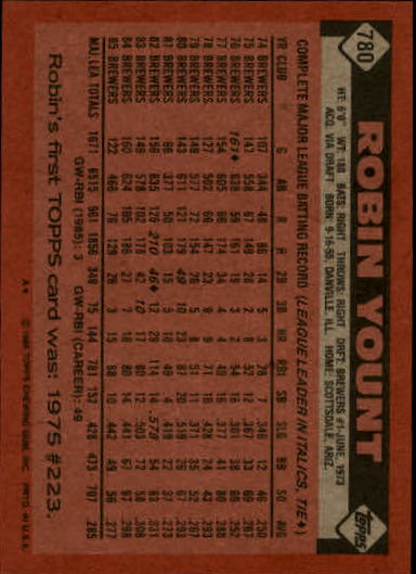 1986 Topps #780 Robin Yount back image