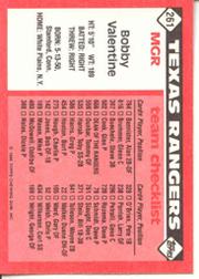 1986 Topps Tiffany #261 Bobby Valentine MG/(Checklist back) back image