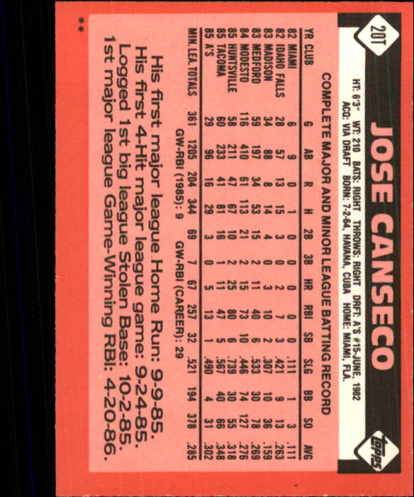 1986 Topps Traded #20T Jose Canseco XRC back image