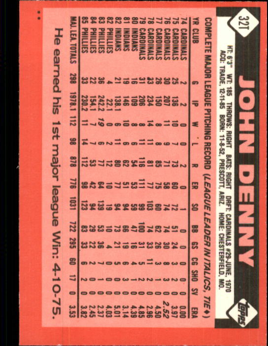 1986 Topps Traded #32T John Denny back image