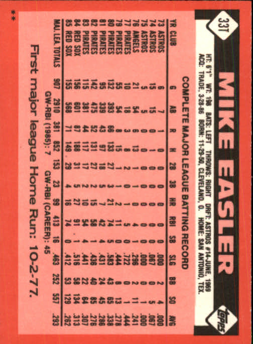 1986 Topps Traded #33T Mike Easler back image