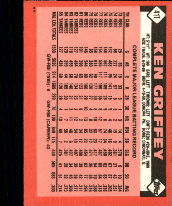 1986 Topps Traded #41T Ken Griffey back image