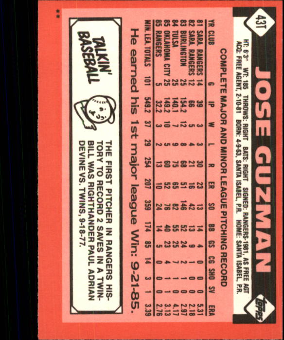 1986 Topps Traded #43T Jose Guzman XRC back image