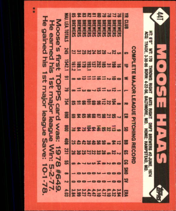 1986 Topps Traded #44T Moose Haas back image