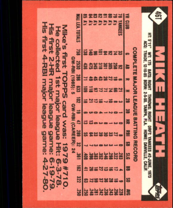 1986 Topps Traded #46T Mike Heath back image